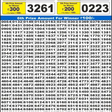 Lottery Result Today July 31, 2025