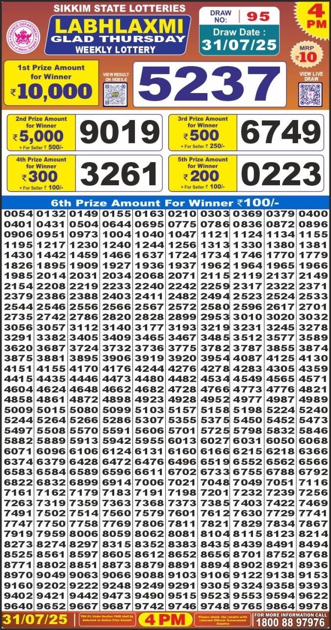 Lottery Result Today July 31, 2025
