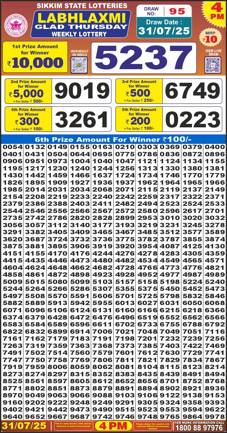 Lottery Result Today July 31, 2025