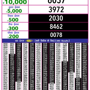Lottery Result Today July 31, 2025