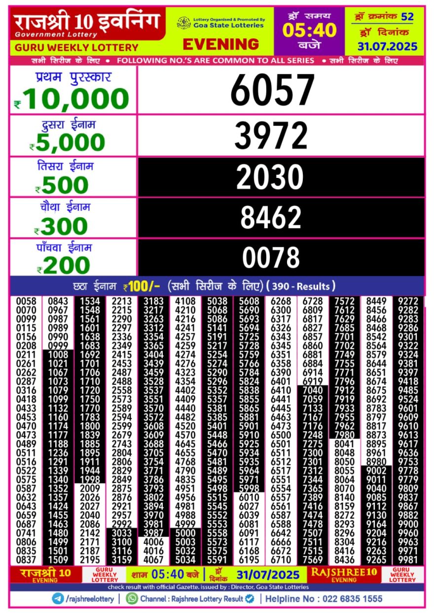 Lottery Result Today July 31, 2025