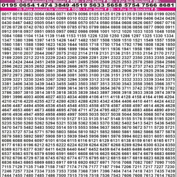 Lottery Result Today July 31, 2025