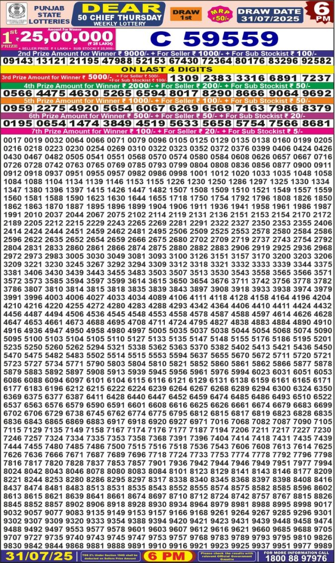 Lottery Result Today July 31, 2025