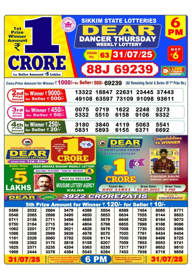 Lottery Result Today July 31, 2025