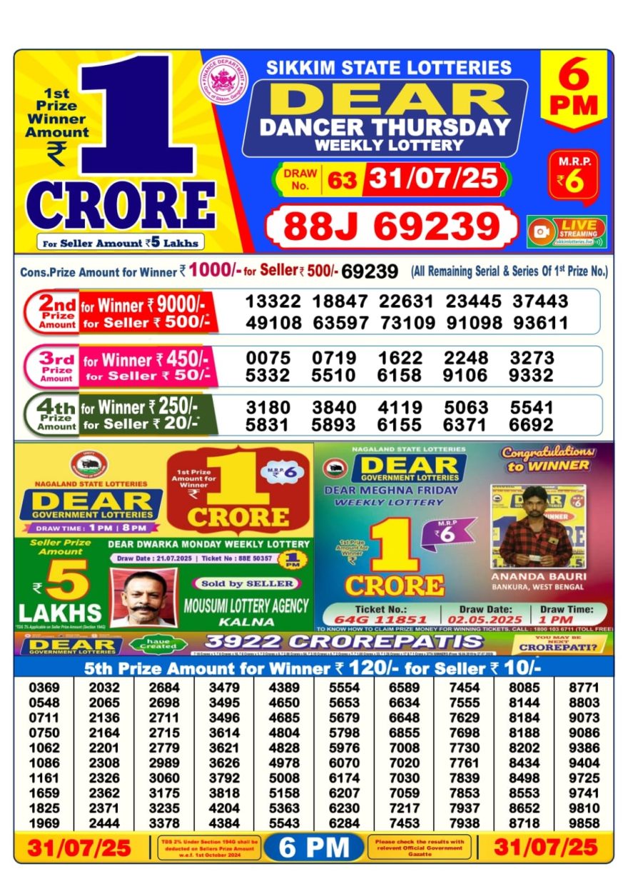 Lottery Result Today July 31, 2025