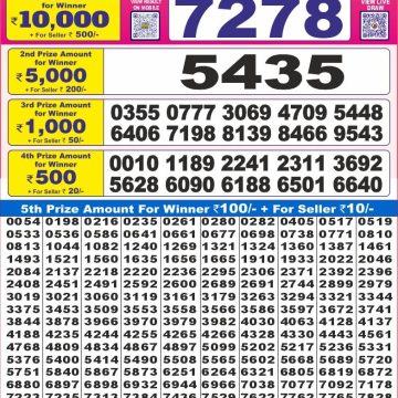 Lottery Result Today July 31, 2025