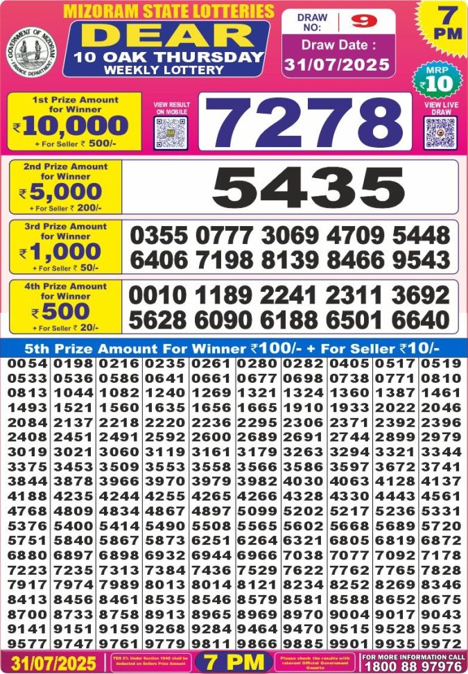 Lottery Result Today July 31, 2025
