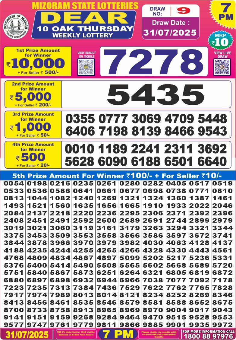 Lottery Result Today July 31, 2025
