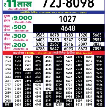Lottery Result Today July 31, 2025