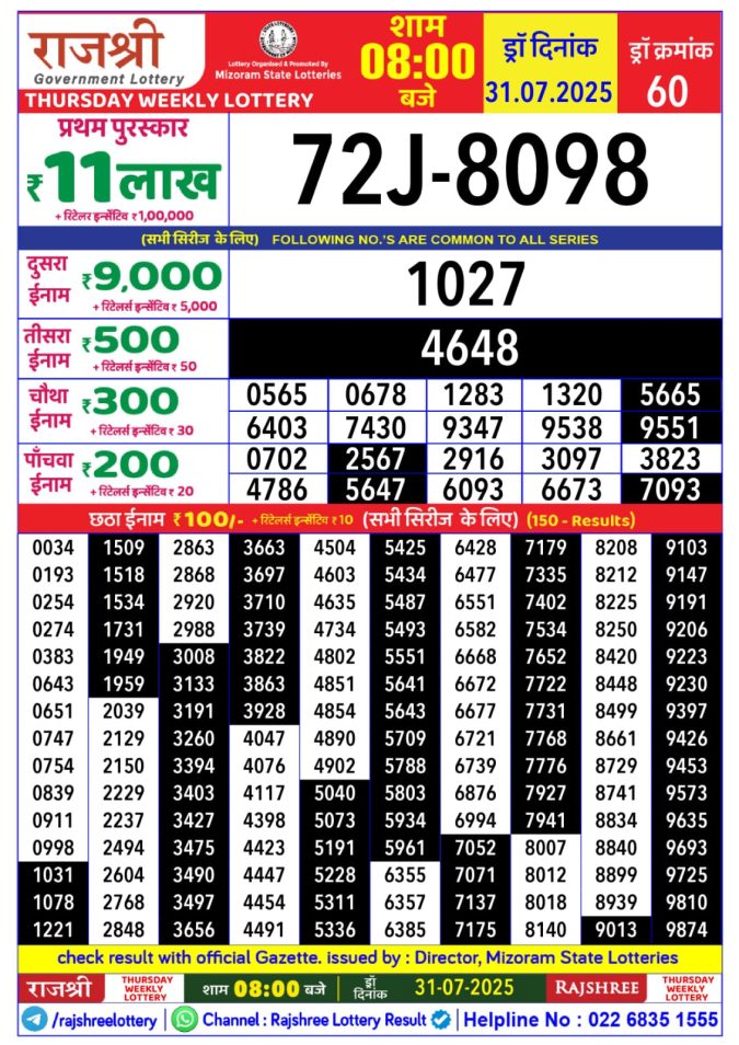 Lottery Result Today July 31, 2025