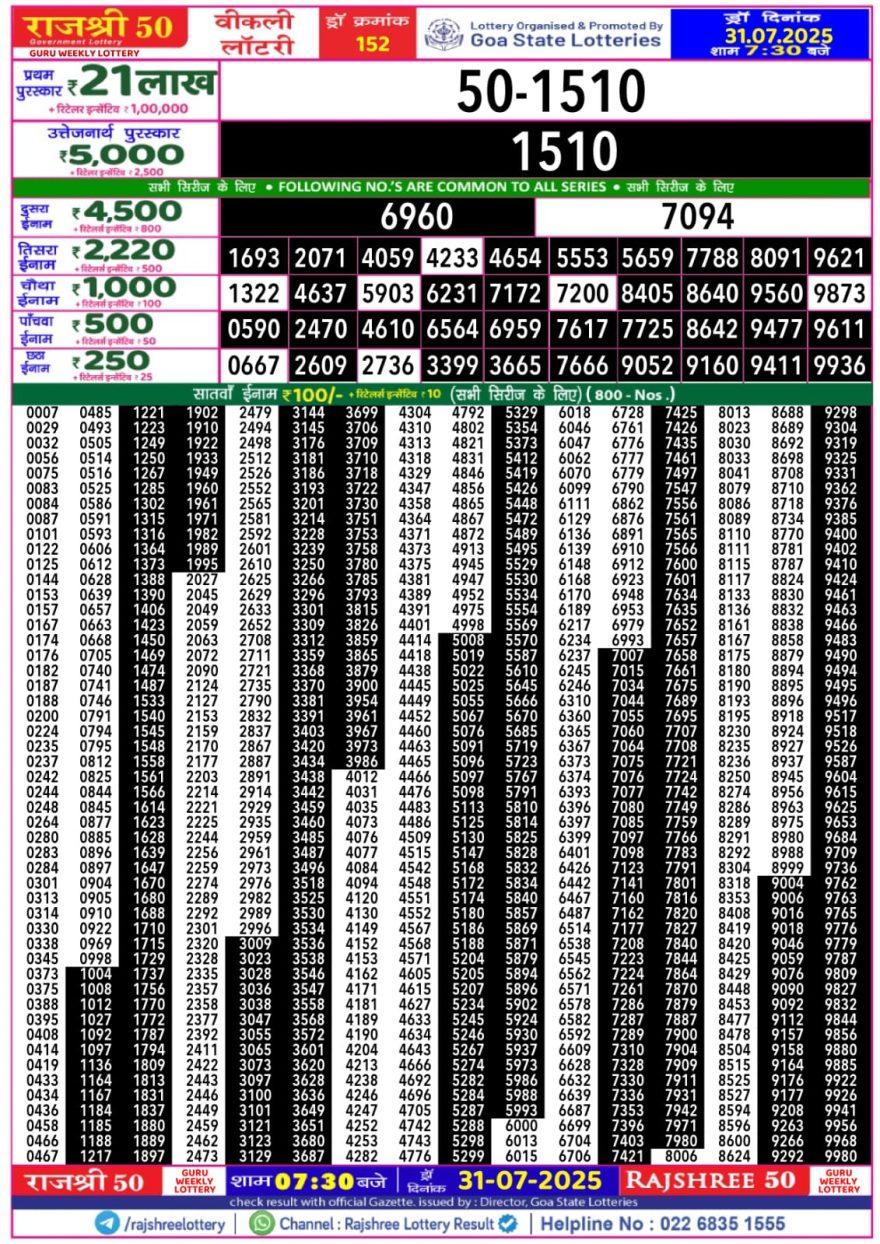 Lottery Result Today July 31, 2025