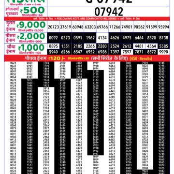 Lottery Result Today July 31, 2025