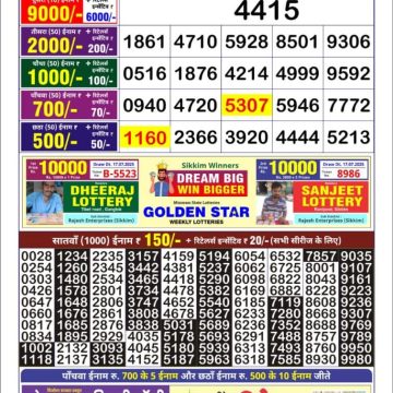 Lottery Result Today July 31, 2025