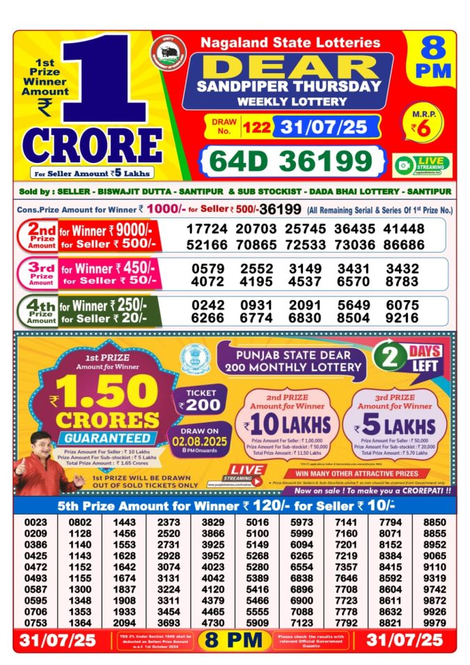 Lottery Result Today July 31, 2025