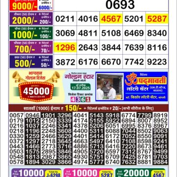 Lottery Result Today July 20, 2025