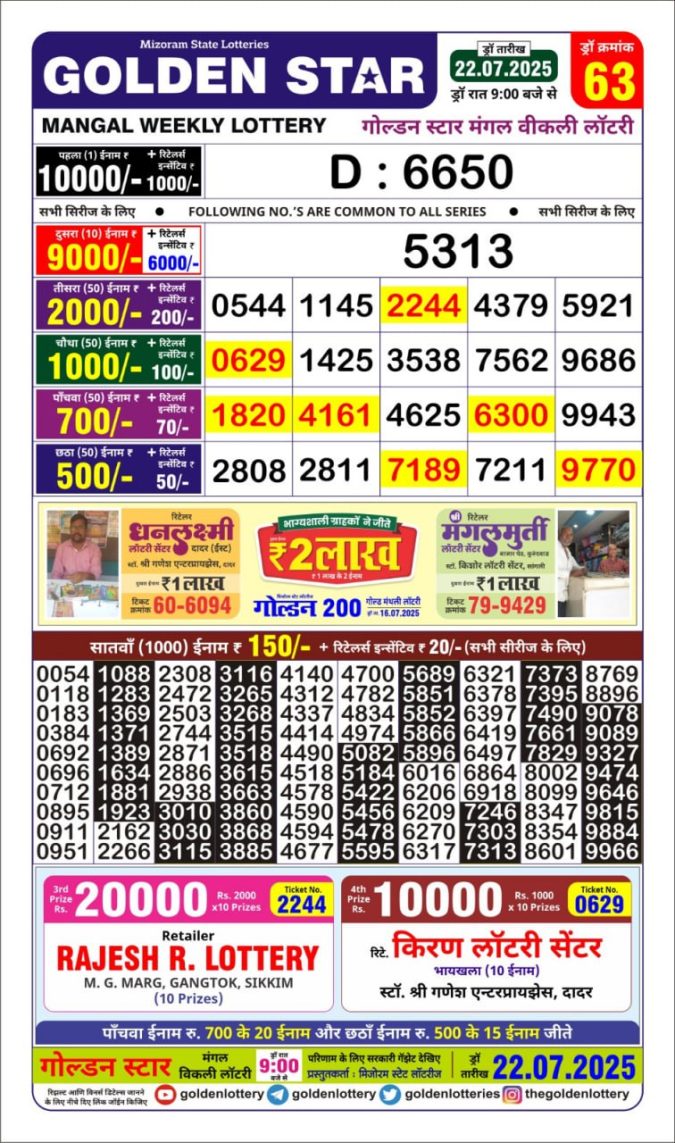 Lottery Result Today July 22, 2025