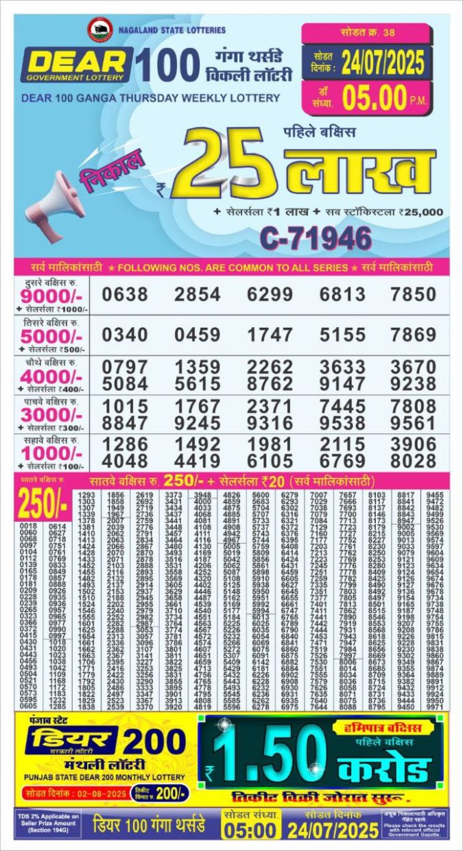 Lottery Result Today July 24, 2025