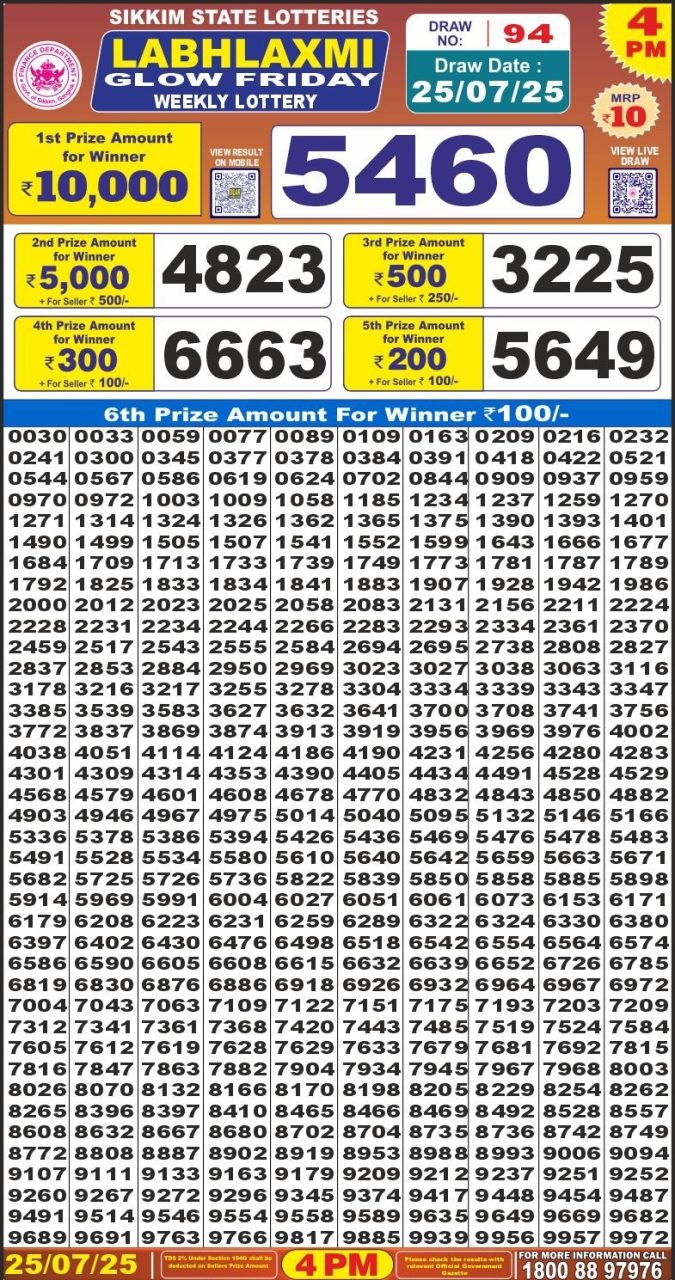 Lottery Result Today July 25, 2025