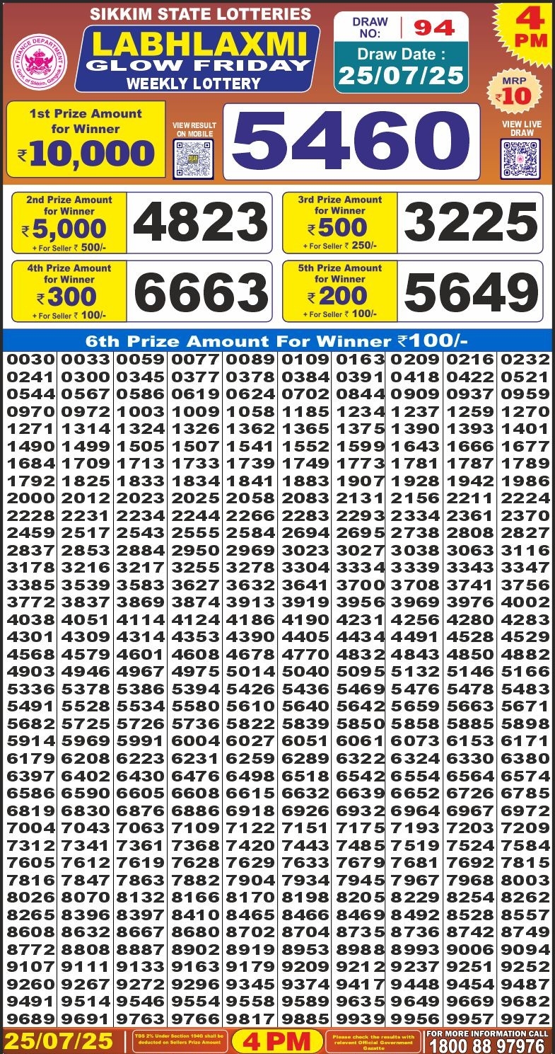 Lottery Result Today July 25, 2025