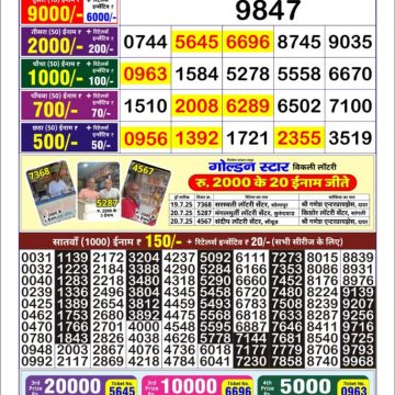 Lottery Result Today July 27, 2025