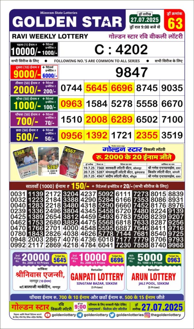 Lottery Result Today July 27, 2025