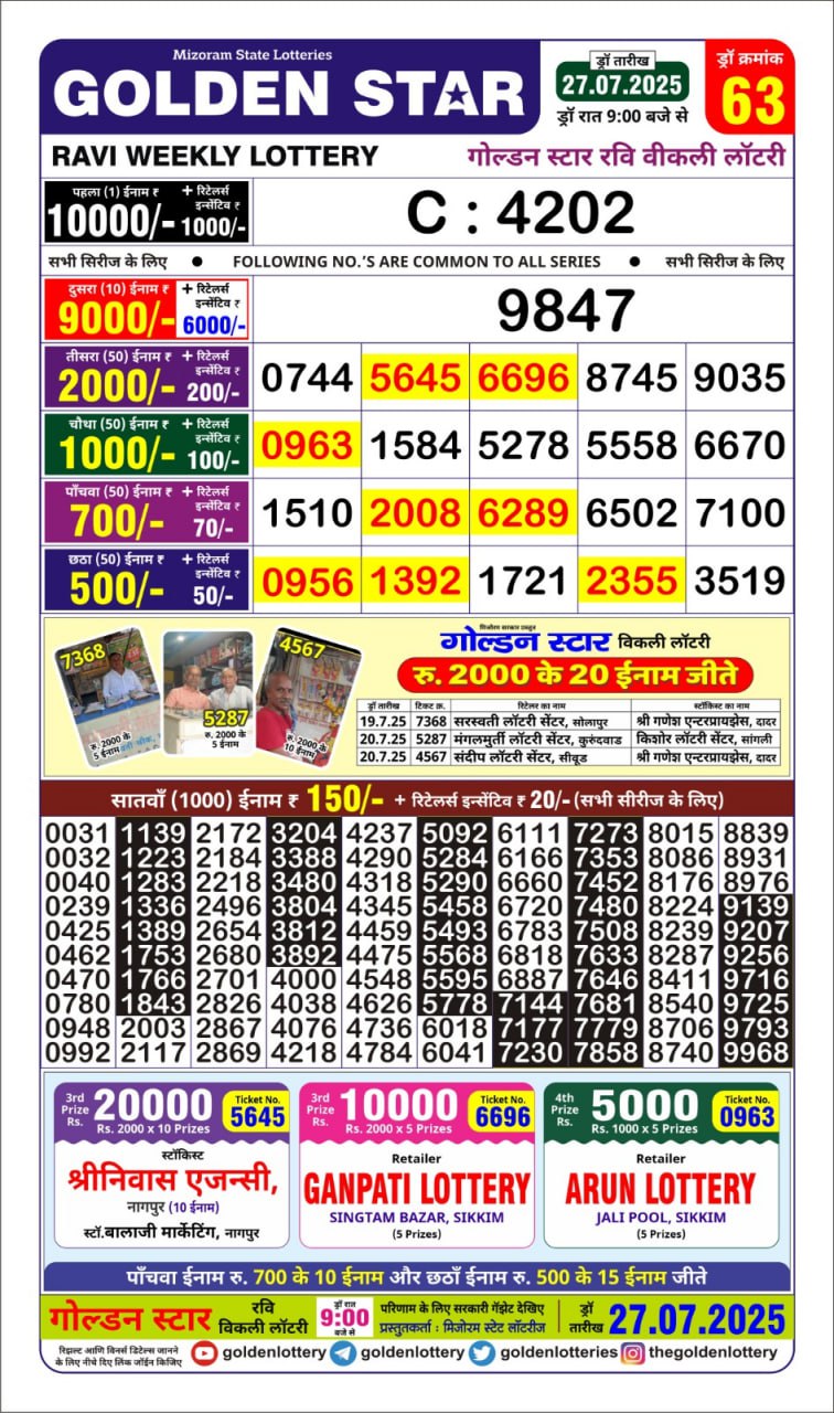 Lottery Result Today July 27, 2025