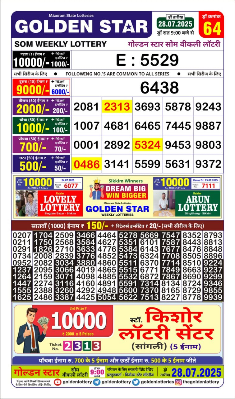 Lottery Result Today July 28, 2025