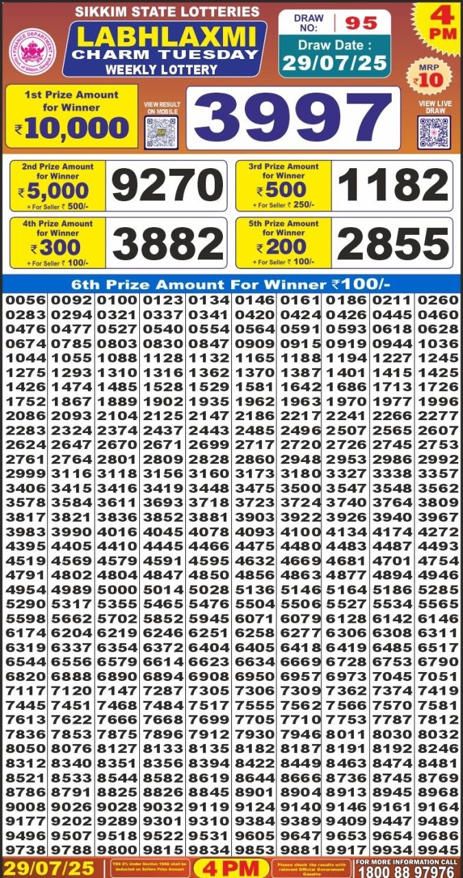 Lottery Result Today July 29, 2025