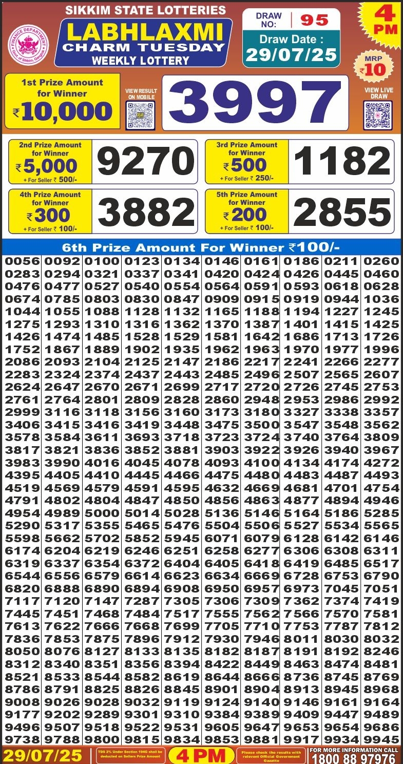 Lottery Result Today July 29, 2025