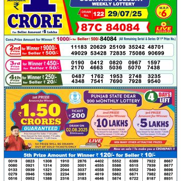 Lottery Result Today July 29, 2025
