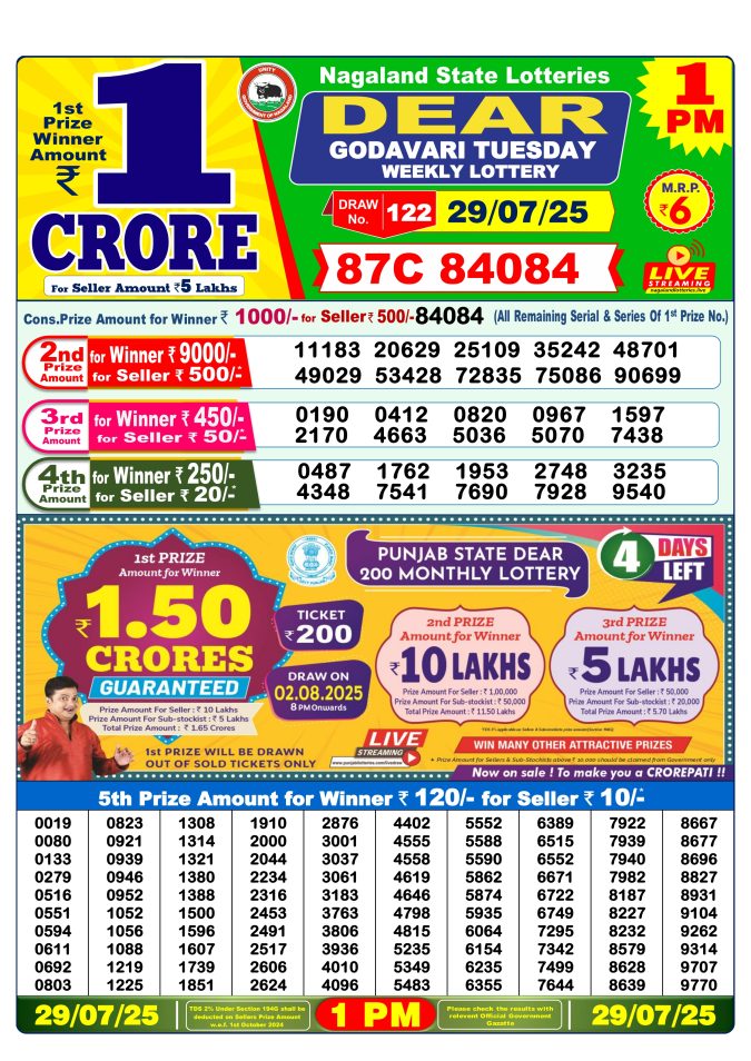 Lottery Result Today July 29, 2025