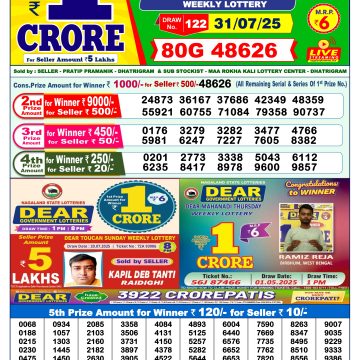 Lottery Result Today July 31, 2025