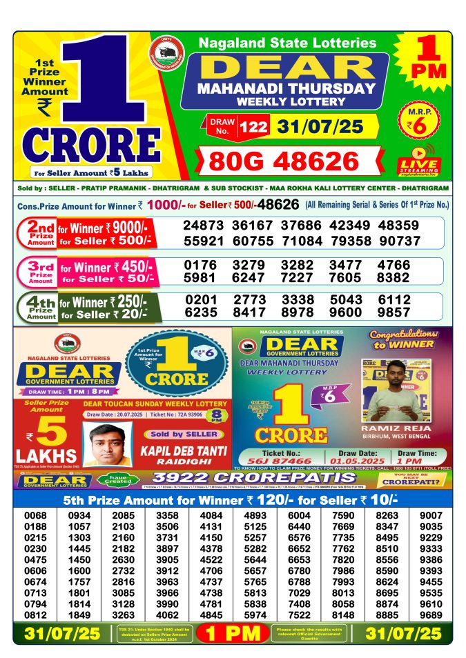 Lottery Result Today July 31, 2025