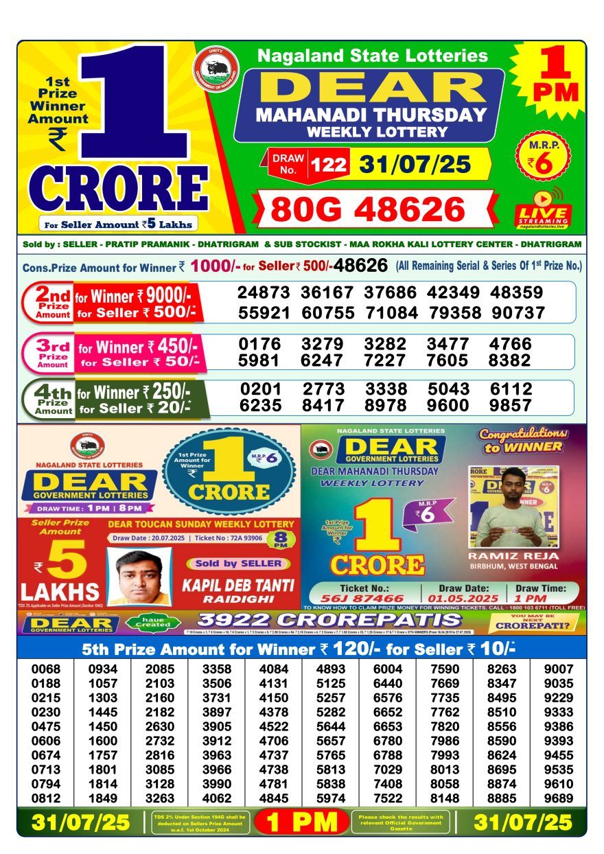 Lottery Result Today July 31, 2025