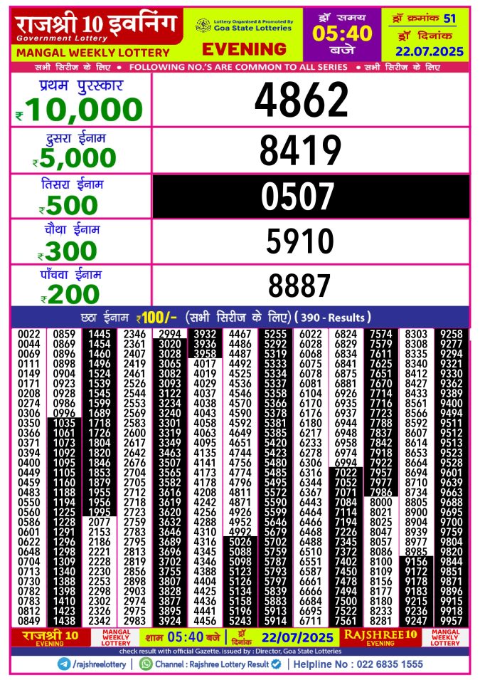 Lottery Result Today July 22, 2025