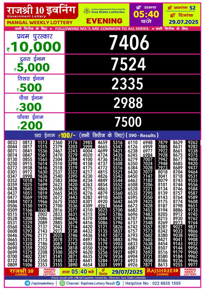 Lottery Result Today July 29, 2025