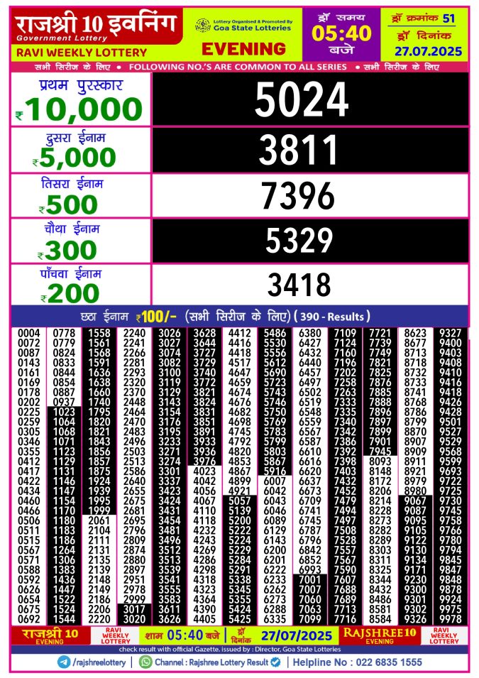 Lottery Result Today July 27, 2025