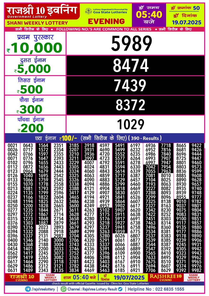 Lottery Result Today July 19, 2025