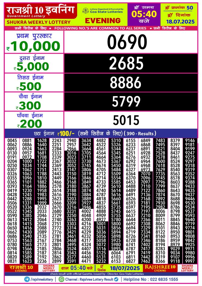 Lottery Result Today July 18, 2025