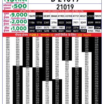 Lottery Result Today July 8, 2025