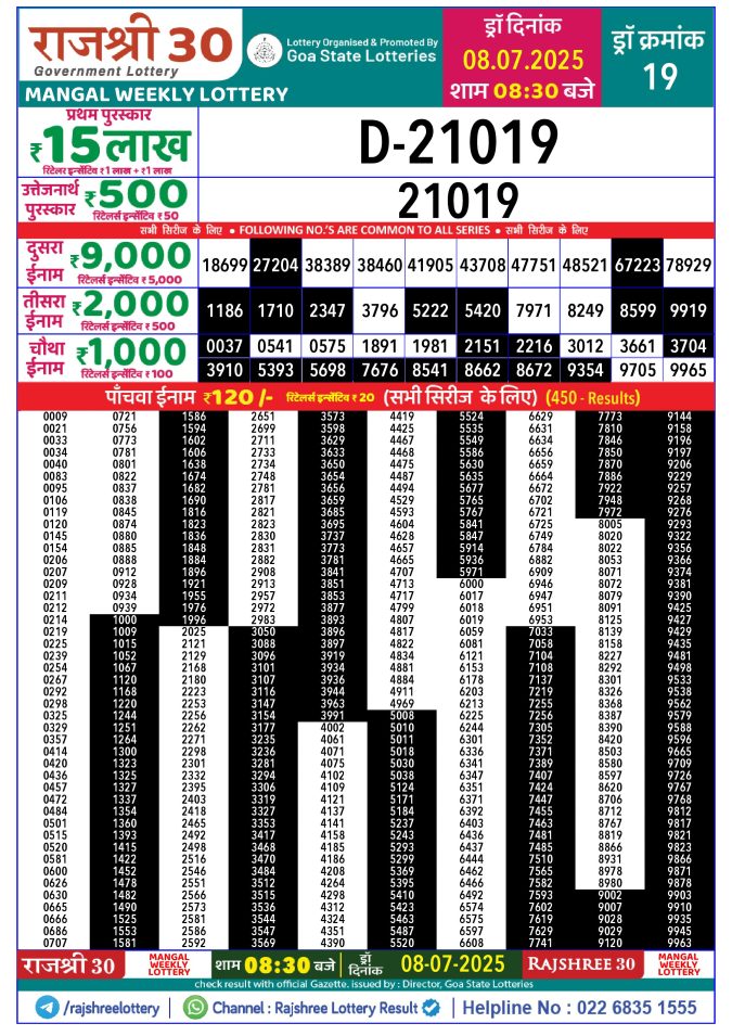 Lottery Result Today July 8, 2025