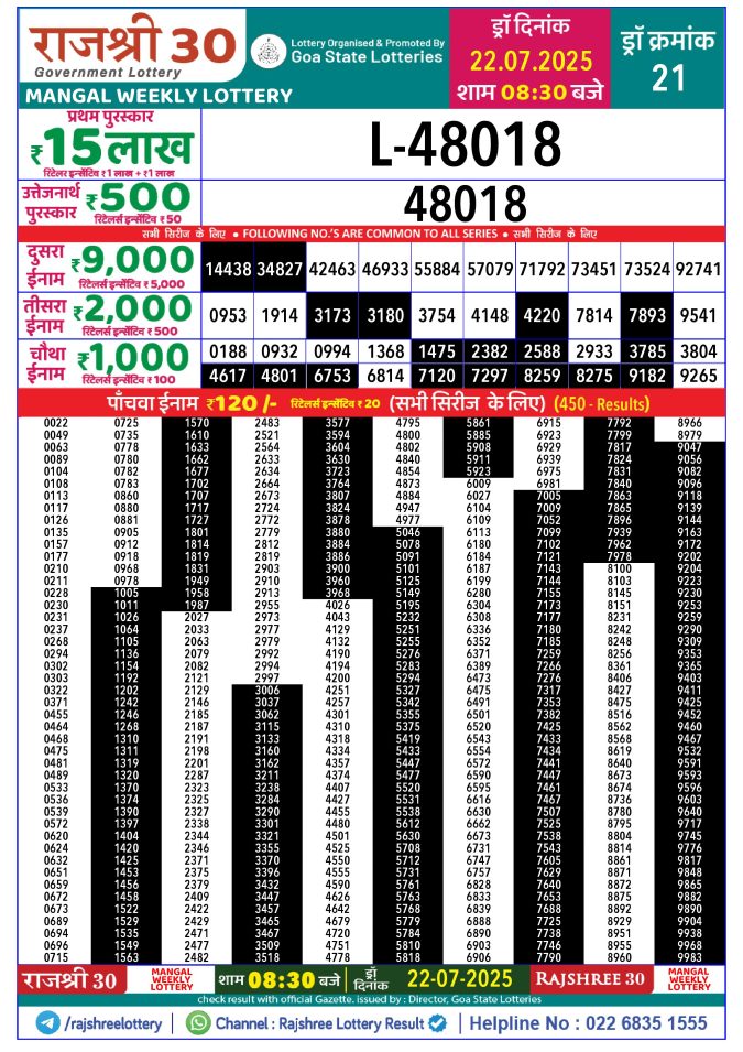 Lottery Result Today July 22, 2025