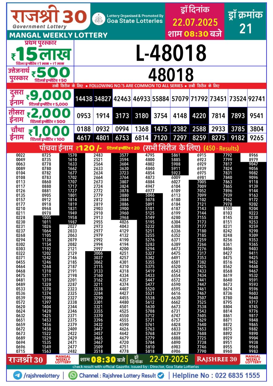 Lottery Result Today July 22, 2025