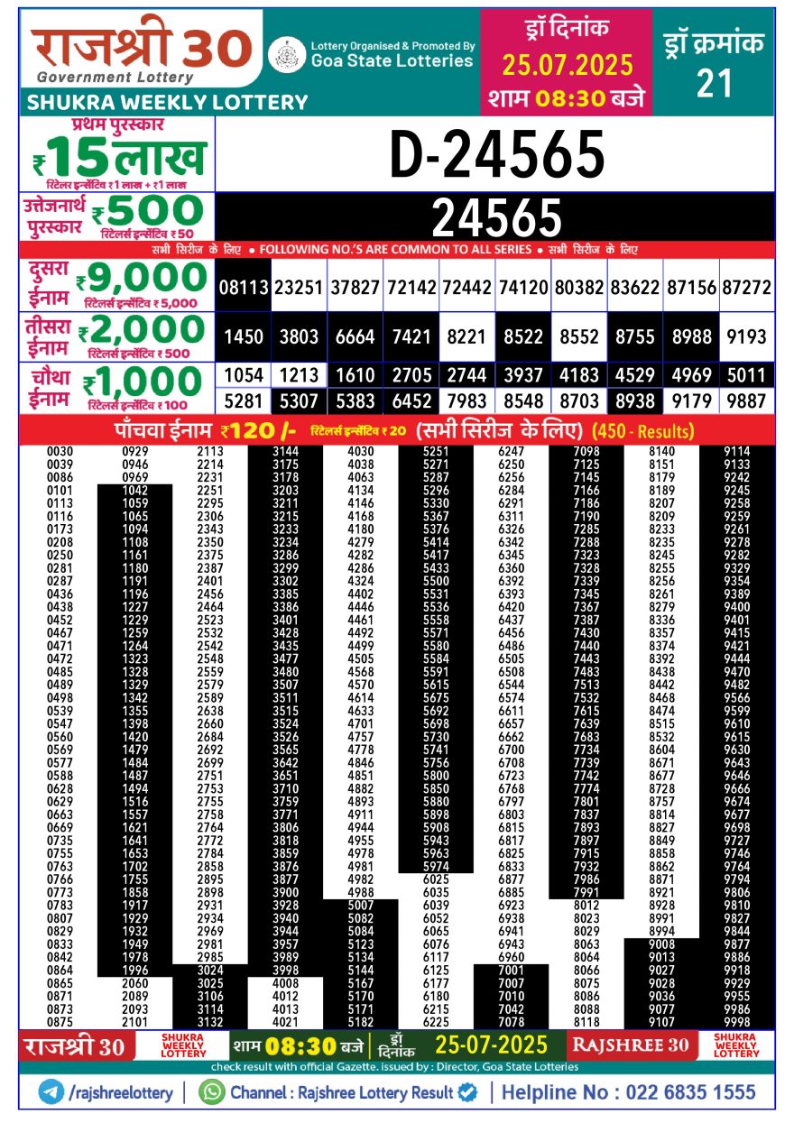 Lottery Result Today July 25, 2025