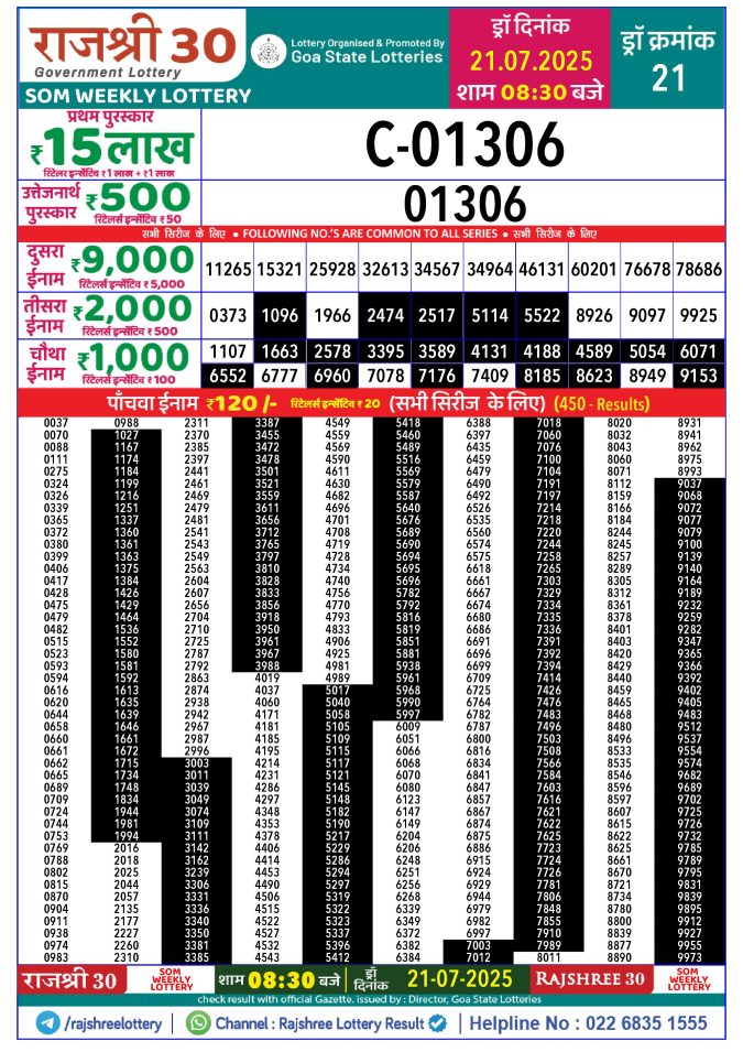 Lottery Result Today July 21, 2025