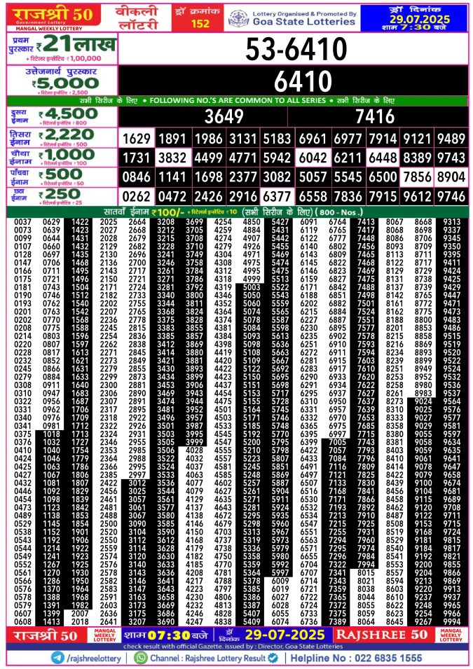 Lottery Result Today July 29, 2025