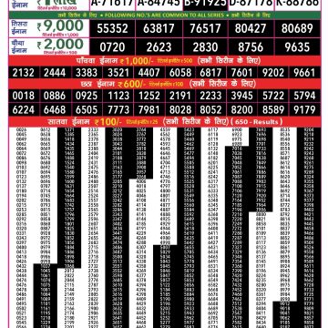 Lottery Result Today July 24, 2025