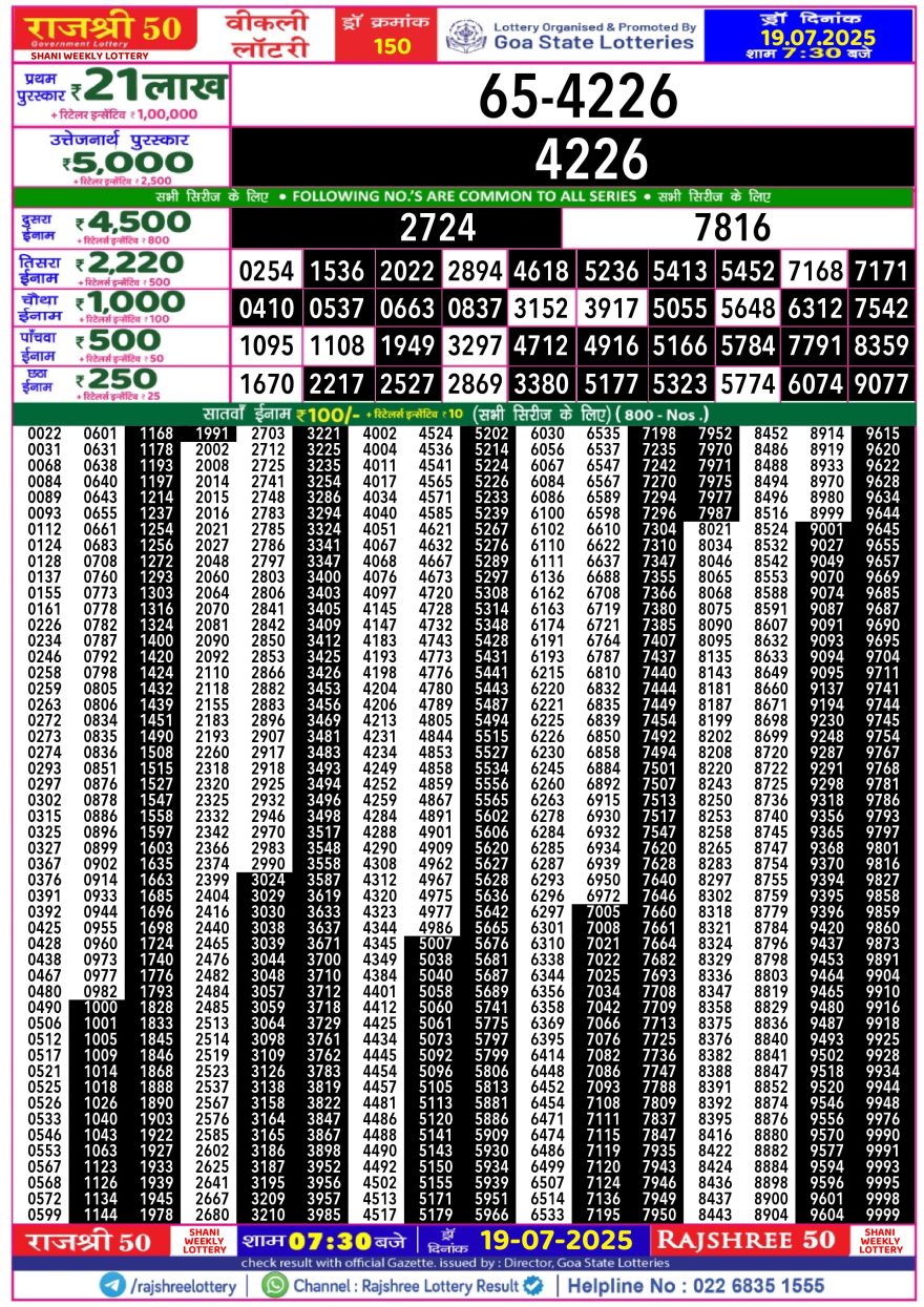 Lottery Result Today July 19, 2025