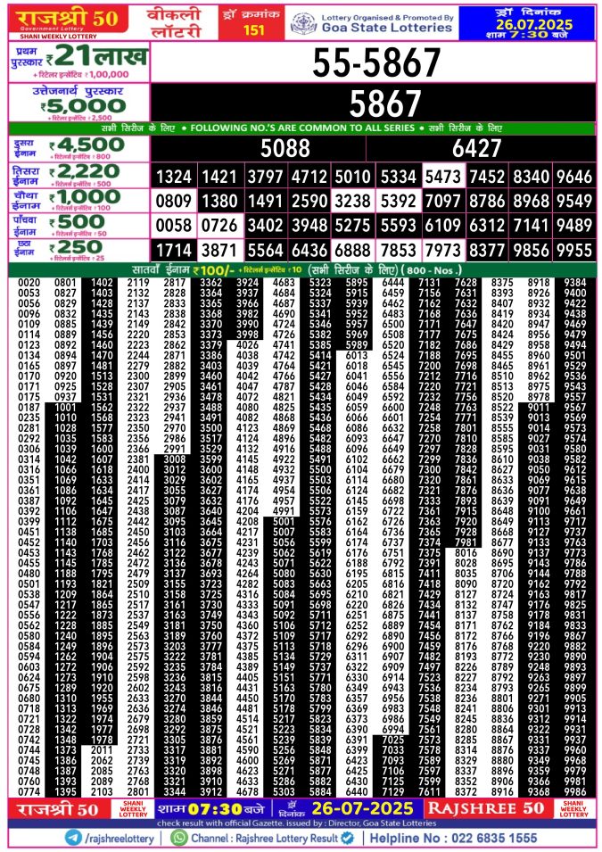 Lottery Result Today July 26, 2025