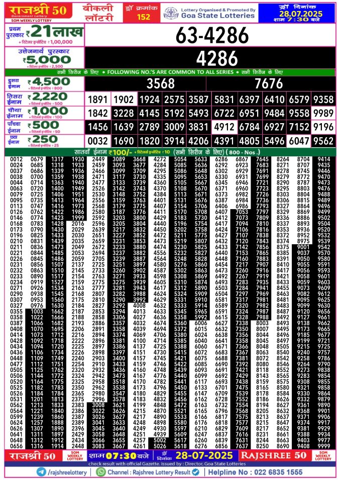 Lottery Result Today July 28, 2025
